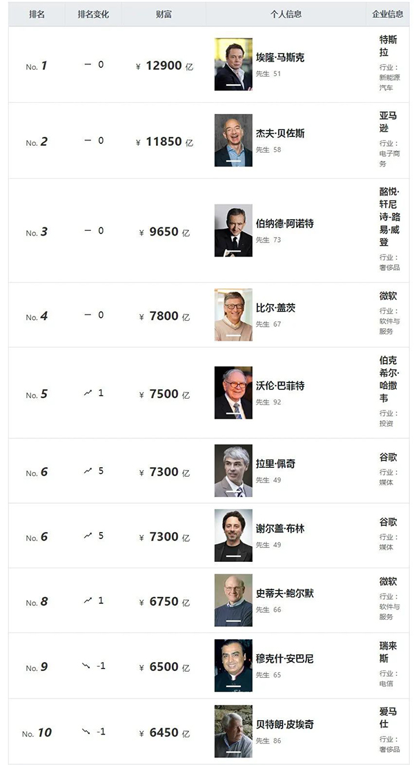 /uploads/image/2022/03/22/7baef95288b104be410e75b12896e26f.jpg 微信图片_20220322111633.jpg