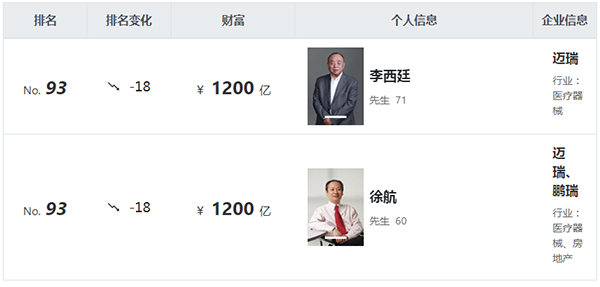 /uploads/image/2022/03/22/815fea11b2120c0596ba24629ed25f26.png 微信图片_20220322111643.png