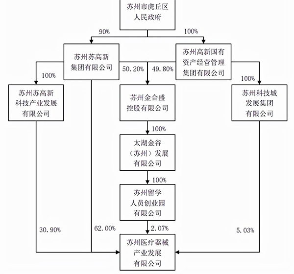 微信图片_20220324104420.png