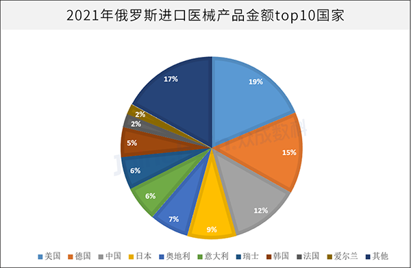 /uploads/image/2022/04/01/291ae1df6d7bfac6ca210f9208de6057.png 微信图片_20220401101720.png