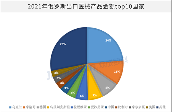 /uploads/image/2022/04/01/2c91e9f666845d1e9922ae4f89de6c65.png 微信图片_20220401101724.png