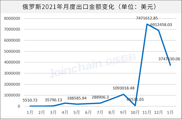 /uploads/image/2022/04/01/4a1178a24dd85e354a52f76f88aed731.png 微信图片_20220401101712.png