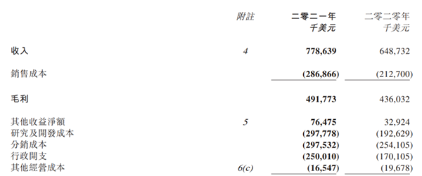 /uploads/image/2022/04/06/e7078da7bdad8eb9bc8cee0c5c75cdbf.png 微信图片_20220406103050.png