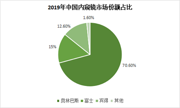 /uploads/image/2022/04/20/2cd316f75de77e8bcd233559cbc46131.png 微信图片_20220420113413.png