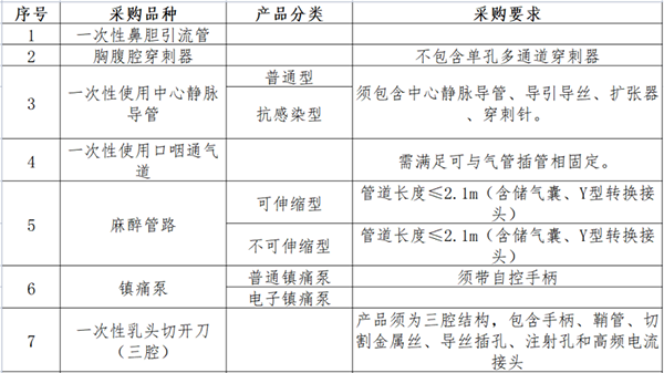 /uploads/image/2022/04/29/8c4cb62c7a6d63378c0afc280320a7c5.png 微信图片_20220429131628.png