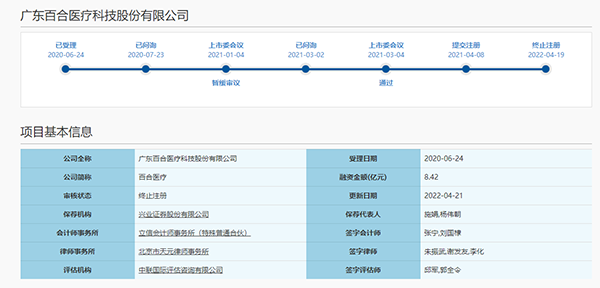 /uploads/image/2022/04/29/f22f95aecd53ef26063d5e1ba820c63a.png 微信图片_20220429142353.png