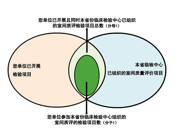 /uploads/image/2022/05/27/cd76c956c1e5061af5e2942e8f322a42.png 微信图片_20220527105821.png