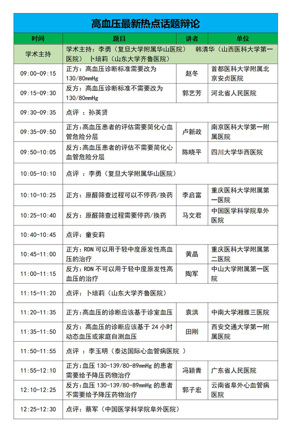 /uploads/image/2022/06/08/2db87a46a6f7ebfbb8d99360655c200e.jpg 会议通知-2022中国国际高血压大会-宣传_05.jpg