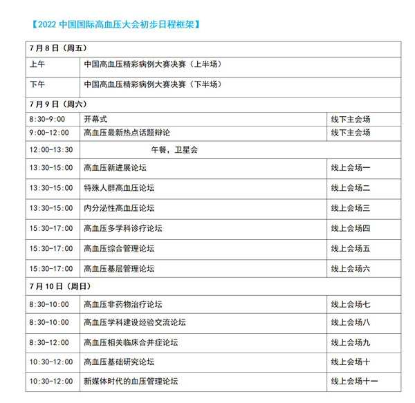/uploads/image/2022/06/08/710117827648e64ac1de6c76d77194e9.jpg 会议通知-2022中国国际高血压大会-宣传_03.jpg