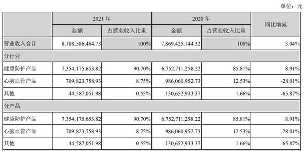 /uploads/image/2022/07/07/39b959554e1e8c9bc180f863cd67eba7.png 微信图片_20220707105928.png