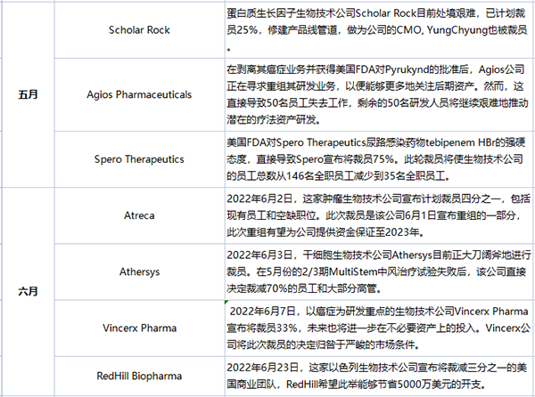 /uploads/image/2022/07/11/718da64b30265e453f1de7ff503cf855.png 微信图片_20220711102411.png