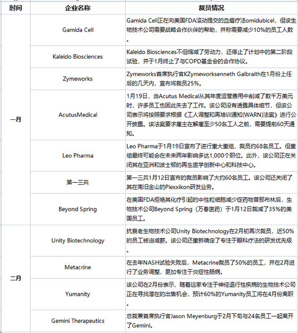 /uploads/image/2022/07/11/a07110172e49203114552cc72ffe46be.png 微信图片_20220711102401.png