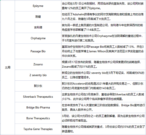 /uploads/image/2022/07/11/a2541591f4d6d40a0b0565853ff255e4.png 微信图片_20220711102405.png