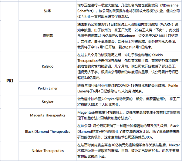 /uploads/image/2022/07/11/d1468b6ce7e2a5b25da6a886fff883d8.png 微信图片_20220711102408.png