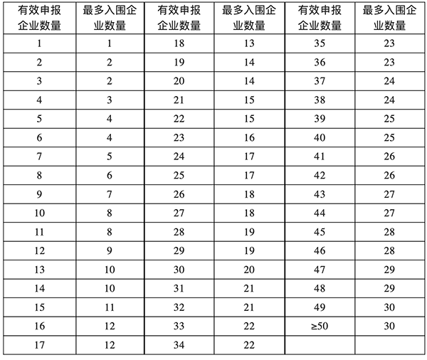微信图片_20220712143037.png