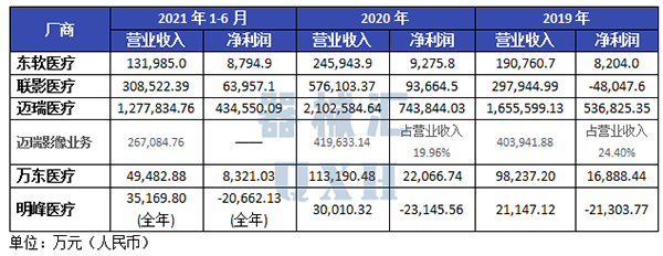 /uploads/image/2022/07/13/0f23ab5e61f52821c877d1a4c67df195.png 微信图片_20220713161530.png