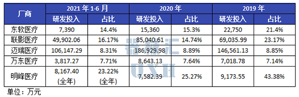 /uploads/image/2022/07/13/14003ddbbb435f3d4f476b1724e05a7f.png 微信图片_20220713161549.png