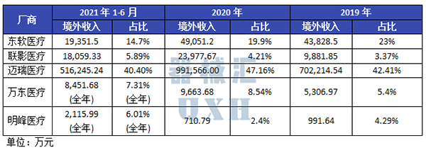 /uploads/image/2022/07/13/40d97b0fa99c2a2c7d372cfe2a9e36b0.png 微信图片_20220713161545.png