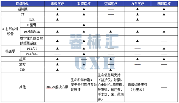/uploads/image/2022/07/13/ab8616fd8669eeb4683bc2ef10f2b58e.png 微信图片_20220713161526.png