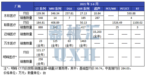 /uploads/image/2022/07/13/e706399fb22e51e01bc5a5704639e1b1.png 微信图片_20220713161541.png
