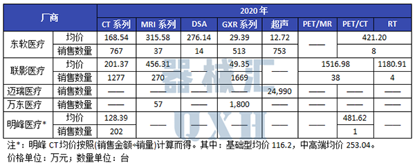 /uploads/image/2022/07/13/f6eae51d23ea5cebc383f244b2709af1.png 微信图片_20220713161537.png