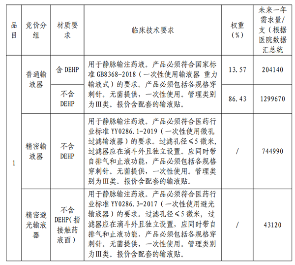 /uploads/image/2022/08/25/18cf266b0e639503f30bd25f401bf474.png 微信图片_20220825104643.png