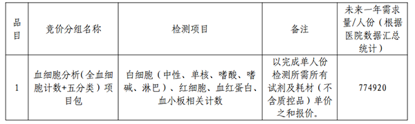 /uploads/image/2022/08/25/50b903be4d1ae466866393544e924cc1.png 微信图片_20220825104639.png