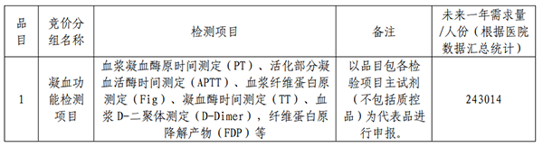 /uploads/image/2022/08/25/6b53e2a0fe514a8209189dfa593746fd.png 微信图片_20220825104635.png