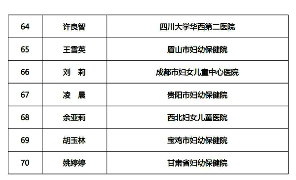 【新闻稿】9.24妇泌管理质控手册启动会-0928(1)_07.jpg