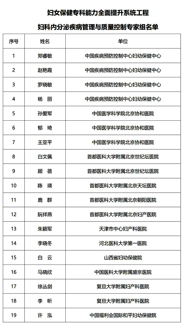 【新闻稿】9.24妇泌管理质控手册启动会-0928(1)_04.jpg