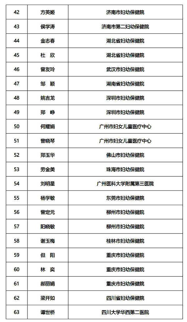 【新闻稿】9.24妇泌管理质控手册启动会-0928(1)_06.jpg