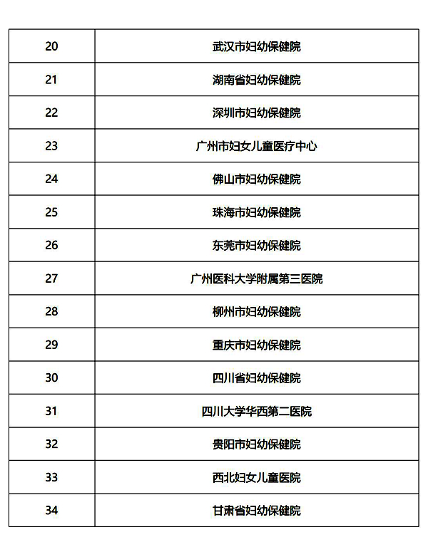 【新闻稿】9.24妇泌管理质控手册启动会-0928(1)_09.jpg